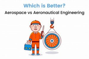 Aerospace vs. Aeronautical: Are They The Same? [Explained] | Innovating the Future of Flight with Reliable Aviation Solutions