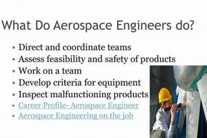 Aerospace Careers: What Jobs Do Aerospace Engineers Get? Guide Innovating the Future of Flight with Reliable Aviation Solutions Aerospace Careers: What Jobs Do Aerospace Engineers Get? Guide | Innovating the Future of Flight with Reliable Aviation Solutions