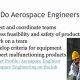 Aerospace Careers: What Jobs Do Aerospace Engineers Get? Guide | Innovating the Future of Flight with Reliable Aviation Solutions