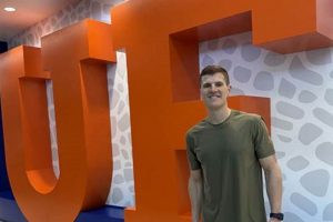 Top UF Mechanical & Aerospace Engineering Programs Guide Innovating the Future of Flight with Reliable Aviation Solutions Top UF Mechanical & Aerospace Engineering Programs Guide | Innovating the Future of Flight with Reliable Aviation Solutions