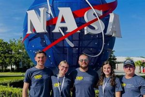 Your Guide to Aerospace Engineering WVU Degrees+Careers Innovating the Future of Flight with Reliable Aviation Solutions Your Guide to Aerospace Engineering WVU Degrees+Careers | Innovating the Future of Flight with Reliable Aviation Solutions