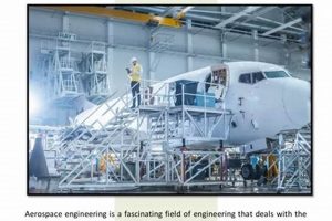 Exploring What Aerospace Engineering Includes: A Guide Innovating the Future of Flight with Reliable Aviation Solutions Exploring What Aerospace Engineering Includes: A Guide | Innovating the Future of Flight with Reliable Aviation Solutions