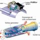 Investing in Pall Aerospace Stock: A Complete Guide | Innovating the Future of Flight with Reliable Aviation Solutions