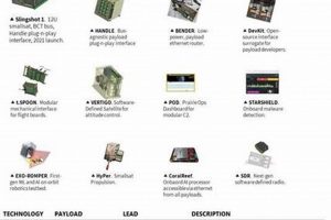 [Company Name] Aerospace Corporation Reddit: Insights & More | Innovating the Future of Flight with Reliable Aviation Solutions