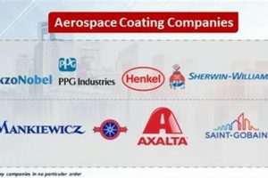 Top Aerospace Coatings Companies: Innovation & Solutions Innovating the Future of Flight with Reliable Aviation Solutions Top Aerospace Coatings Companies: Innovation & Solutions | Innovating the Future of Flight with Reliable Aviation Solutions
