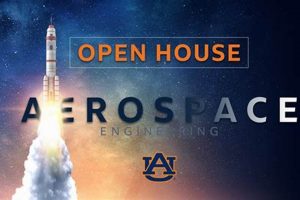 Your Aerospace Engineering Auburn Career | AU Power Innovating the Future of Flight with Reliable Aviation Solutions Your Aerospace Engineering Auburn Career | AU Power | Innovating the Future of Flight with Reliable Aviation Solutions