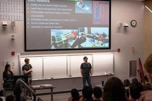 Your Guide: Northeastern University Aerospace Programs Innovating the Future of Flight with Reliable Aviation Solutions Your Guide: Northeastern University Aerospace Programs | Innovating the Future of Flight with Reliable Aviation Solutions