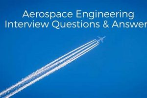Ace Your Aerospace Engineering Interview: Q&A Guide Innovating the Future of Flight with Reliable Aviation Solutions Ace Your Aerospace Engineering Interview: Q&A Guide | Innovating the Future of Flight with Reliable Aviation Solutions