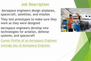 Your Aerospace Test Engineer Job Description: Guide & Template Innovating the Future of Flight with Reliable Aviation Solutions Your Aerospace Test Engineer Job Description: Guide & Template | Innovating the Future of Flight with Reliable Aviation Solutions