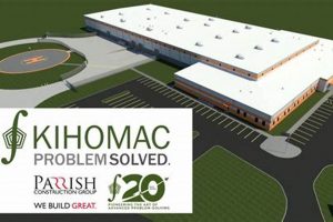 Warner Robins Aerospace: Manufacturing Excellence Innovating the Future of Flight with Reliable Aviation Solutions Warner Robins Aerospace: Manufacturing Excellence | Innovating the Future of Flight with Reliable Aviation Solutions