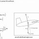 Master Aerospace Engineering Math Problems: A Guide | Innovating the Future of Flight with Reliable Aviation Solutions