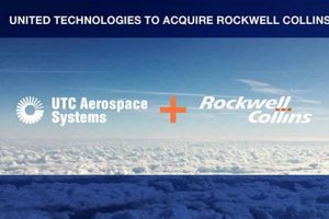 Collins Aerospace Holidays: Plan Your Well-Deserved Time Off Innovating the Future of Flight with Reliable Aviation Solutions Collins Aerospace Holidays: Plan Your Well-Deserved Time Off | Innovating the Future of Flight with Reliable Aviation Solutions