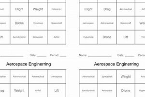 Boost Aerospace Learning: Engineering Bingo Sheet Fun! Innovating the Future of Flight with Reliable Aviation Solutions Boost Aerospace Learning: Engineering Bingo Sheet Fun! | Innovating the Future of Flight with Reliable Aviation Solutions