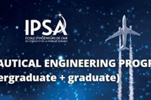 Best Aerospace Engineering Undergraduate Programs [Rankings] | Innovating the Future of Flight with Reliable Aviation Solutions
