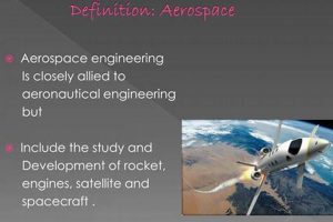 What is Aerospace Engineering Definition? + Scope Innovating the Future of Flight with Reliable Aviation Solutions What is Aerospace Engineering Definition? + Scope | Innovating the Future of Flight with Reliable Aviation Solutions
