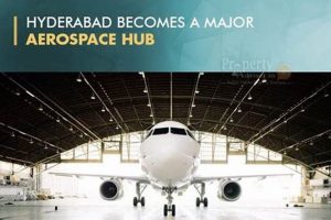 Top Aerospace Companies in Hyderabad: Guide & Future Innovating the Future of Flight with Reliable Aviation Solutions Top Aerospace Companies in Hyderabad: Guide & Future | Innovating the Future of Flight with Reliable Aviation Solutions