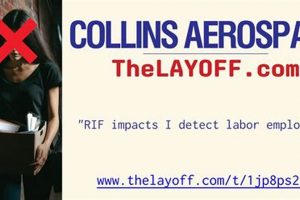 News: Collins Aerospace Layoffs - Impact & Future Innovating the Future of Flight with Reliable Aviation Solutions News: Collins Aerospace Layoffs - Impact & Future | Innovating the Future of Flight with Reliable Aviation Solutions