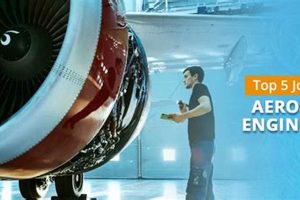 Find Top Aerospace Engineering Jobs in San Francisco, CA Innovating the Future of Flight with Reliable Aviation Solutions Find Top Aerospace Engineering Jobs in San Francisco, CA | Innovating the Future of Flight with Reliable Aviation Solutions