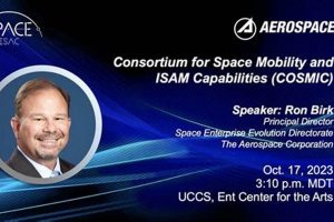 Boost Your Career: The Aerospace Corporation LinkedIn Innovating the Future of Flight with Reliable Aviation Solutions Boost Your Career: The Aerospace Corporation LinkedIn | Innovating the Future of Flight with Reliable Aviation Solutions