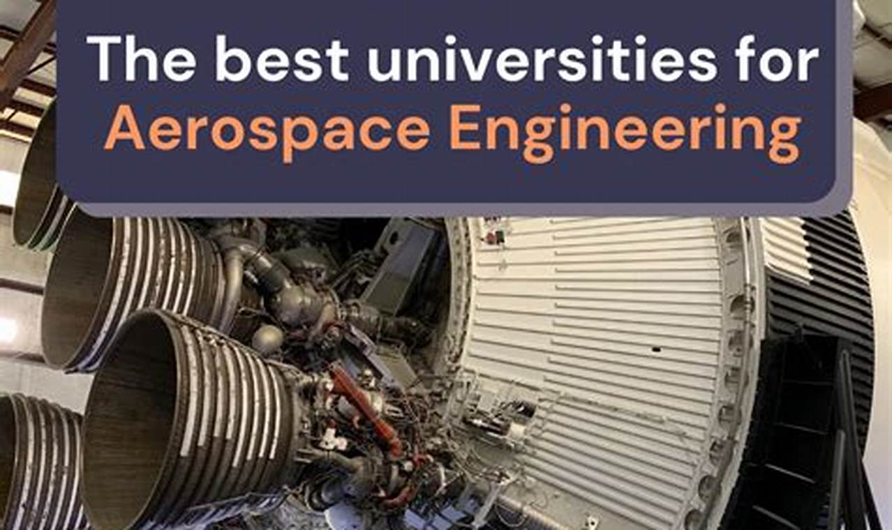 BEST AEROSPACE ENGINEERING UNIVERSITIES IN THE WORLD 2024 visual data 6
