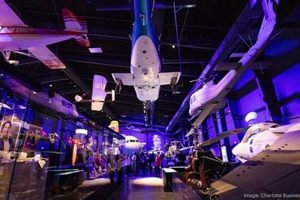 Explore Charlotte Aerospace Museum: History & More! Innovating the Future of Flight with Reliable Aviation Solutions Explore Charlotte Aerospace Museum: History & More! | Innovating the Future of Flight with Reliable Aviation Solutions