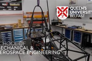Explore Queen Mary Aerospace Engineering: Launch Your Future Innovating the Future of Flight with Reliable Aviation Solutions Explore Queen Mary Aerospace Engineering: Launch Your Future | Innovating the Future of Flight with Reliable Aviation Solutions