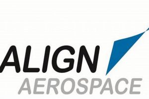 Career Align: Aerospace Jobs Aligned for You Innovating the Future of Flight with Reliable Aviation Solutions Career Align: Aerospace Jobs Aligned for You | Innovating the Future of Flight with Reliable Aviation Solutions