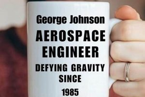 Gift Idea: Aerospace Engineer Mug - Design & Function Innovating the Future of Flight with Reliable Aviation Solutions Gift Idea: Aerospace Engineer Mug - Design & Function | Innovating the Future of Flight with Reliable Aviation Solutions