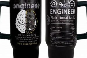 The Best Gifts for Aerospace Engineering Students [2024 Edition] | Innovating the Future of Flight with Reliable Aviation Solutions