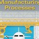 Guide to Aerospace Manufacturing Processes PDF Docs | Innovating the Future of Flight with Reliable Aviation Solutions