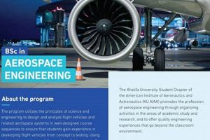 Get Your Bsc Aerospace Engineering Degree - Future Awaits! Innovating the Future of Flight with Reliable Aviation Solutions Get Your Bsc Aerospace Engineering Degree - Future Awaits! | Innovating the Future of Flight with Reliable Aviation Solutions