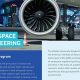 Get Your Bsc Aerospace Engineering Degree - Future Awaits! | Innovating the Future of Flight with Reliable Aviation Solutions