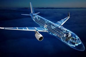 Aerospace Crisis Management: Guide for Companies Innovating the Future of Flight with Reliable Aviation Solutions Aerospace Crisis Management: Guide for Companies | Innovating the Future of Flight with Reliable Aviation Solutions