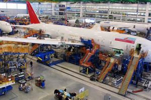 Top Aerospace Manufacturer: [Your Brand] Solutions | Innovating the Future of Flight with Reliable Aviation Solutions