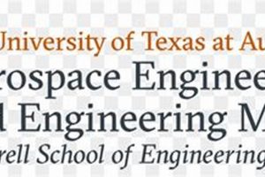 Explore UT Austin Aerospace: Programs & Careers Innovating the Future of Flight with Reliable Aviation Solutions Explore UT Austin Aerospace: Programs & Careers | Innovating the Future of Flight with Reliable Aviation Solutions