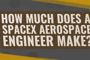 SpaceX Aerospace Engineer Salary: How Much Do They Make? Innovating the Future of Flight with Reliable Aviation Solutions SpaceX Aerospace Engineer Salary: How Much Do They Make? | Innovating the Future of Flight with Reliable Aviation Solutions