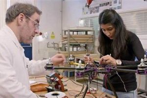 WPI Aerospace Engineering Ranking: A Top Program? Innovating the Future of Flight with Reliable Aviation Solutions WPI Aerospace Engineering Ranking: A Top Program? | Innovating the Future of Flight with Reliable Aviation Solutions