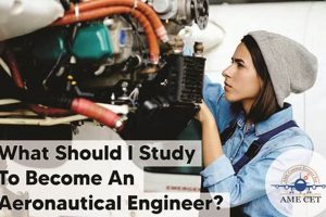 Study Guide: Aerospace Engineering - What to Learn? Innovating the Future of Flight with Reliable Aviation Solutions Study Guide: Aerospace Engineering - What to Learn? | Innovating the Future of Flight with Reliable Aviation Solutions