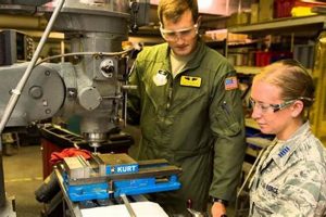 Learn Aerospace Engineering: Air Force Academy Edge + Careers Innovating the Future of Flight with Reliable Aviation Solutions Learn Aerospace Engineering: Air Force Academy Edge + Careers | Innovating the Future of Flight with Reliable Aviation Solutions
