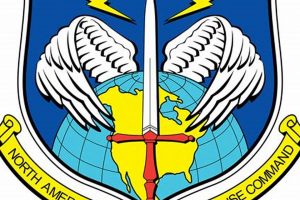 NORAD: Defending North America with Aerospace Defense Command Innovating the Future of Flight with Reliable Aviation Solutions NORAD: Defending North America with Aerospace Defense Command | Innovating the Future of Flight with Reliable Aviation Solutions