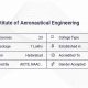M.Tech Aerospace Eligibility: Your Complete Guide | Innovating the Future of Flight with Reliable Aviation Solutions