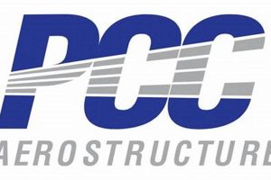 Your PCC Aerospace Jobs Search: Find Aerospace Roles Here Innovating the Future of Flight with Reliable Aviation Solutions Your PCC Aerospace Jobs Search: Find Aerospace Roles Here | Innovating the Future of Flight with Reliable Aviation Solutions