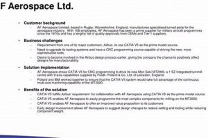 AF Aerospace Ltd: Leading the Future of Flight Tech Innovating the Future of Flight with Reliable Aviation Solutions AF Aerospace Ltd: Leading the Future of Flight Tech | Innovating the Future of Flight with Reliable Aviation Solutions