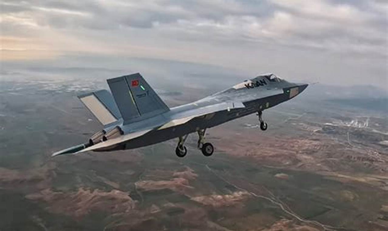 Why Turkish Aerospace Industries TAI Matters Innovating the Future of Flight with Reliable Aviation Solutions Why Turkish Aerospace Industries TAI Matters | Innovating the Future of Flight with Reliable Aviation Solutions