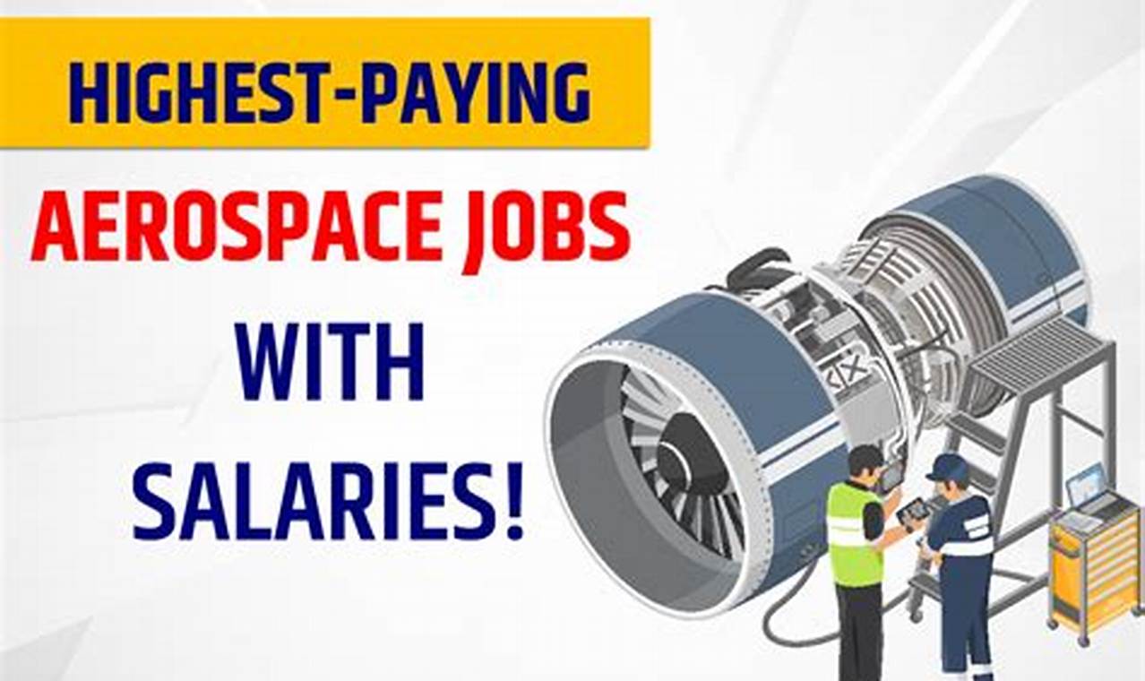 Top Paying Aerospace Companies: Your Future Career Innovating the Future of Flight with Reliable Aviation Solutions Top Paying Aerospace Companies: Your Future Career | Innovating the Future of Flight with Reliable Aviation Solutions
