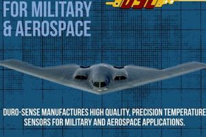 Buy Aerospace Temperature Sensors: Defense Ready Innovating the Future of Flight with Reliable Aviation Solutions Buy Aerospace Temperature Sensors: Defense Ready | Innovating the Future of Flight with Reliable Aviation Solutions