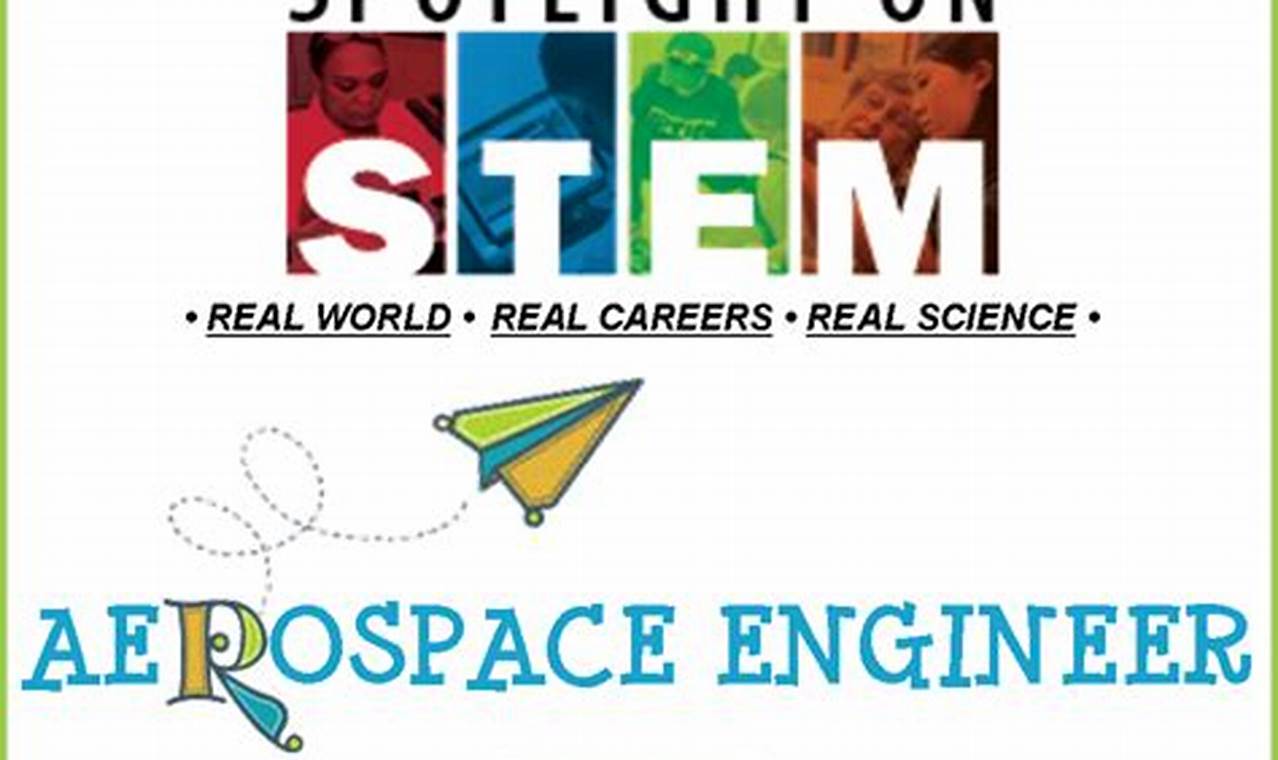 Unleashing Aerospace Engineering STEM: Careers & Future Innovating the Future of Flight with Reliable Aviation Solutions Unleashing Aerospace Engineering STEM: Careers & Future | Innovating the Future of Flight with Reliable Aviation Solutions