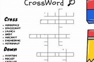 [Solved!] One Time Aerospace Company Crossword Clue: 3 Letters Answer | Innovating the Future of Flight with Reliable Aviation Solutions