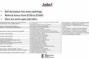 Apply: Ball Aerospace Jobs Opportunities Now! Innovating the Future of Flight with Reliable Aviation Solutions Apply: Ball Aerospace Jobs Opportunities Now! | Innovating the Future of Flight with Reliable Aviation Solutions