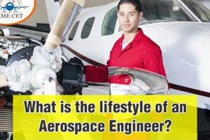 A Day in the Life: Aerospace Engineer Lifestyle & Future Innovating the Future of Flight with Reliable Aviation Solutions A Day in the Life: Aerospace Engineer Lifestyle & Future | Innovating the Future of Flight with Reliable Aviation Solutions